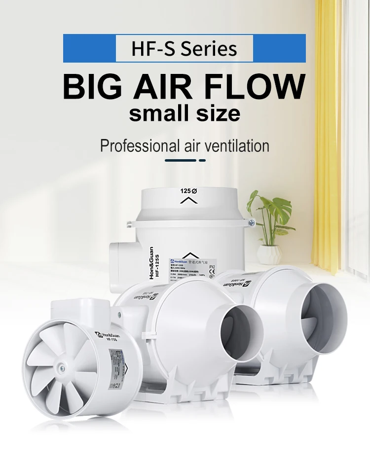 Quality Guaranteed 5 Inch 230v Air Conditioning Cooling Fan Price