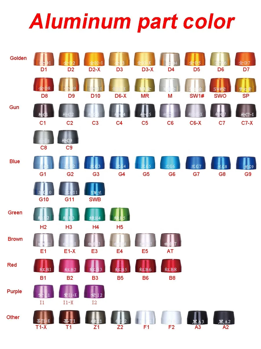 2021 New Fishing Rod Wood Reel Seat Fishing Rod Building Components.