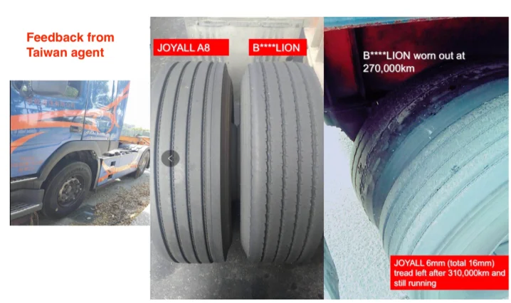  11R22.5 12R22.5 295/80R22.5 315/80R22.5 B878 радиальные грузовые ярусы для