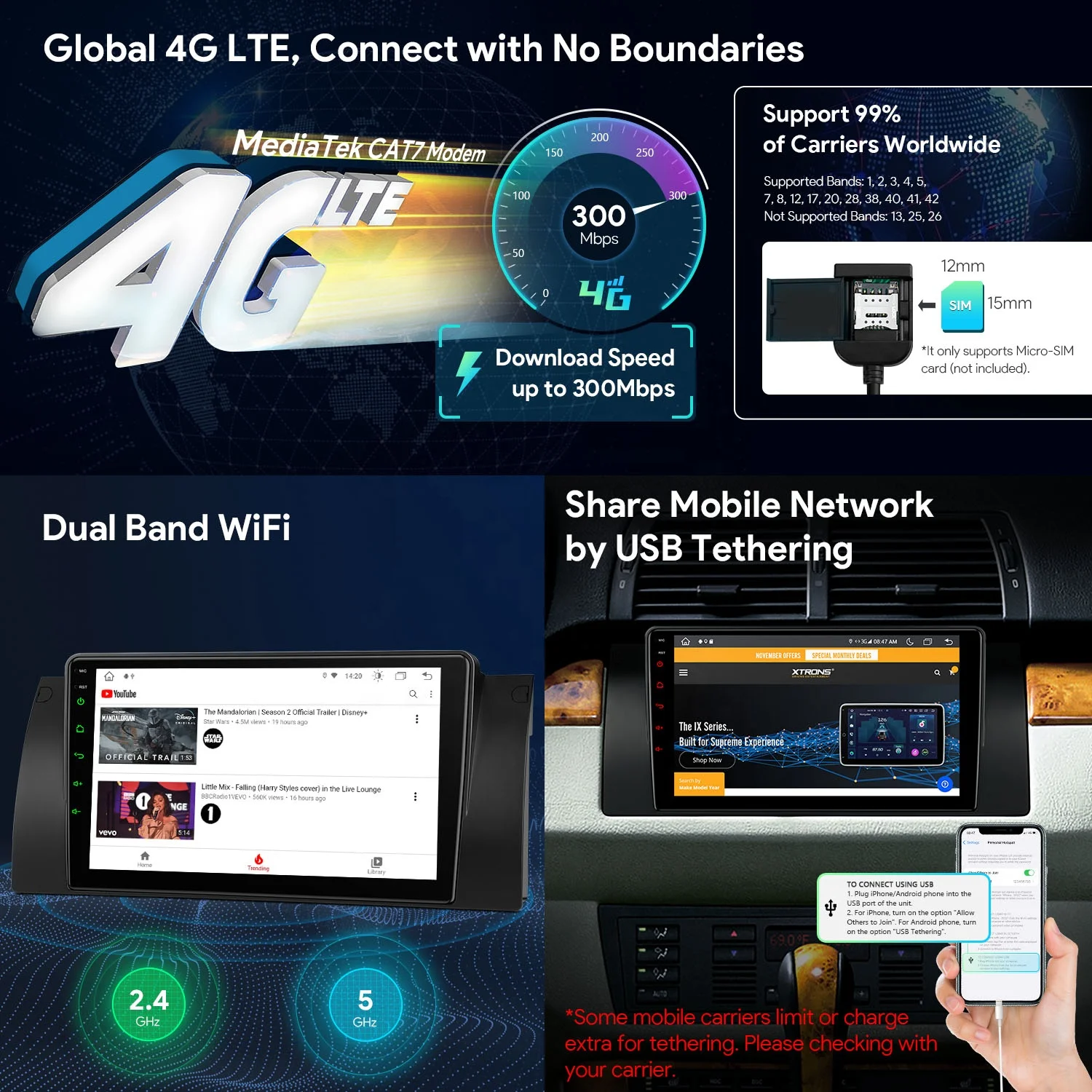 XTRONS For BMW X5 E53 1999-2006 Android 13 9 Inch Car Screen 4G LTE Carplay Android Auto Radio Car Player