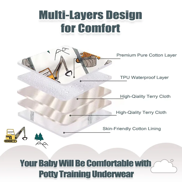 Natucare BSCI Toilet Cotton Training Pants Kids Cloth Diaper Training Pants Anti-Leak Washable Reusable