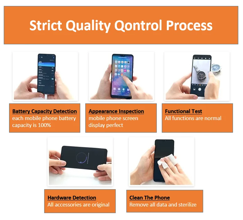 Brand New Smartphone ForIphone 8p 128gb Wholesale Original Second-hand 95% Mobile Phone used mobile phone wholesale dubai