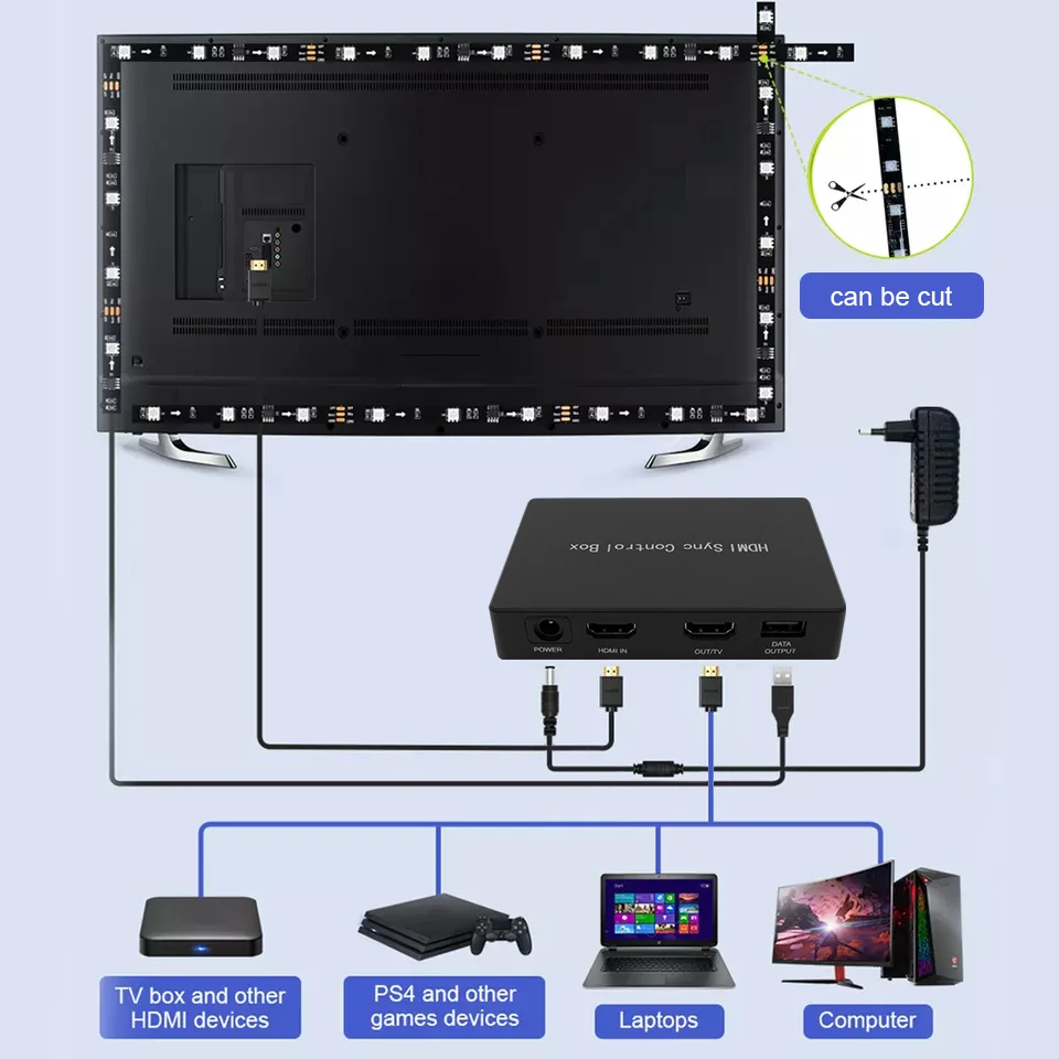 Tv Background Lighting 12V digital rgb Smart Ambient Light sync box  60leds/mwaterproof Strip for Ambient Lighting