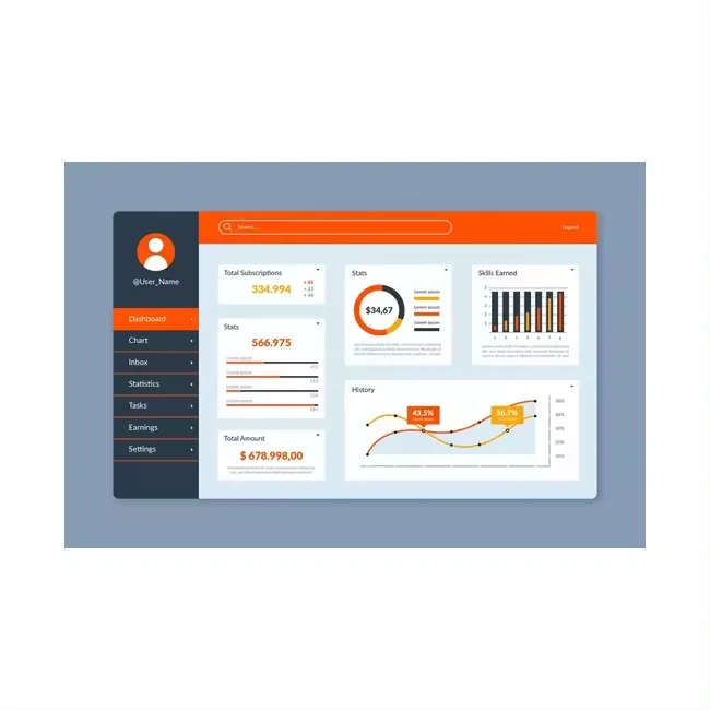 Ecommerce Portal Plus Admin Panel: The Key to Unlocking Your Business Potential