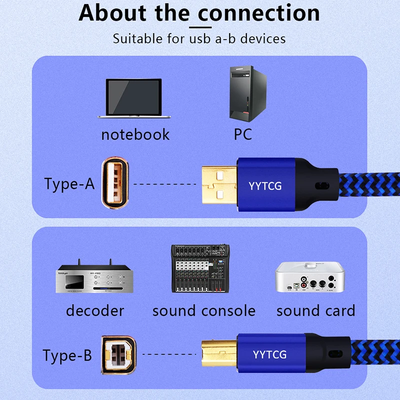 Hifi USB Cable DAC A-B Alpha 6N OCC Digital AB Audio A to B high-end Type A to Type B Hifi Data Cable