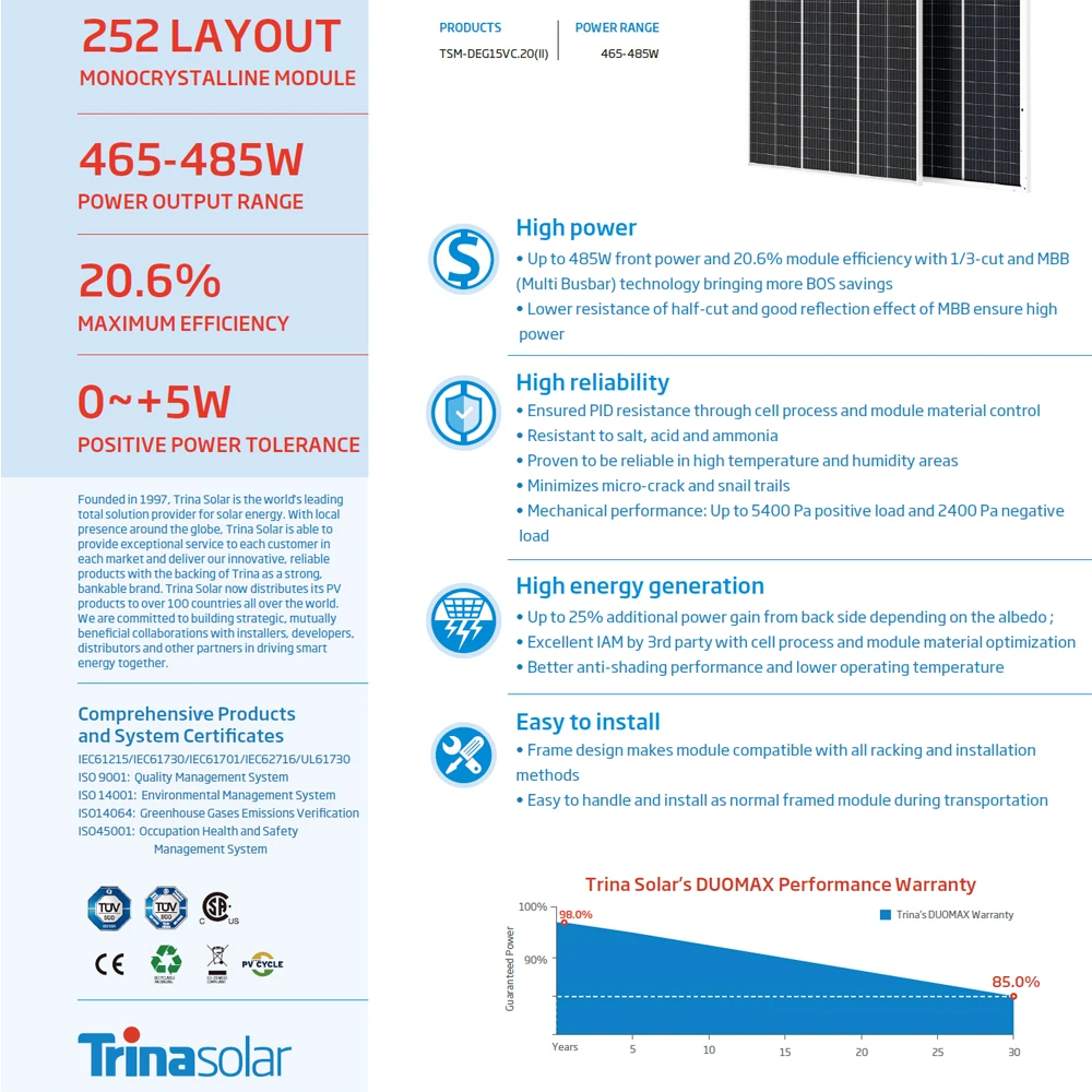 Trina bifacial solar panel DUOMAX TSM-470DEG15VC 460W- 485W monocrystalline solar panels pv module for home solar panel system