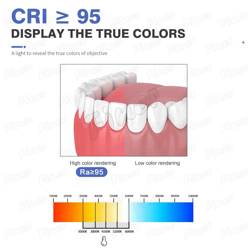 Dental examination LED Light Ceiling LED medical operating lights for operating rooms