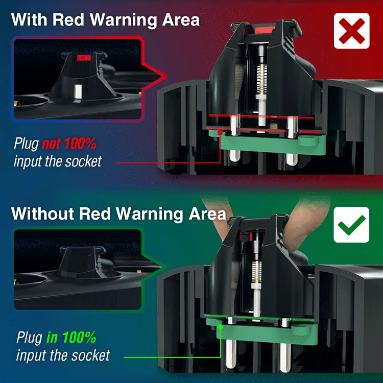 Hot Sale PVC Safety Extension Cord Black Extension Cables With New Design Cheap German French Safe Schuko Plug and Coupling