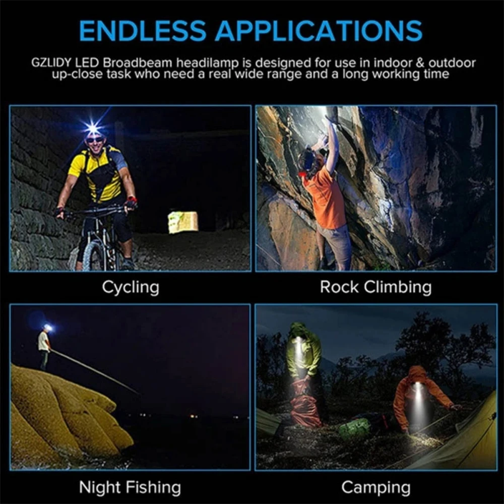 Heliuis LED Headlamp Rechargeable Powerful Head Lamp USB Rechargeable 1200mAh Camping Headlight Head Flashlight Head Light