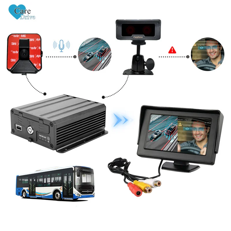 CareDrive 2 In 1Driver Assistance Monitoring Anti Collision Warning Adas System And Sleep Reminder Safe Device By Van