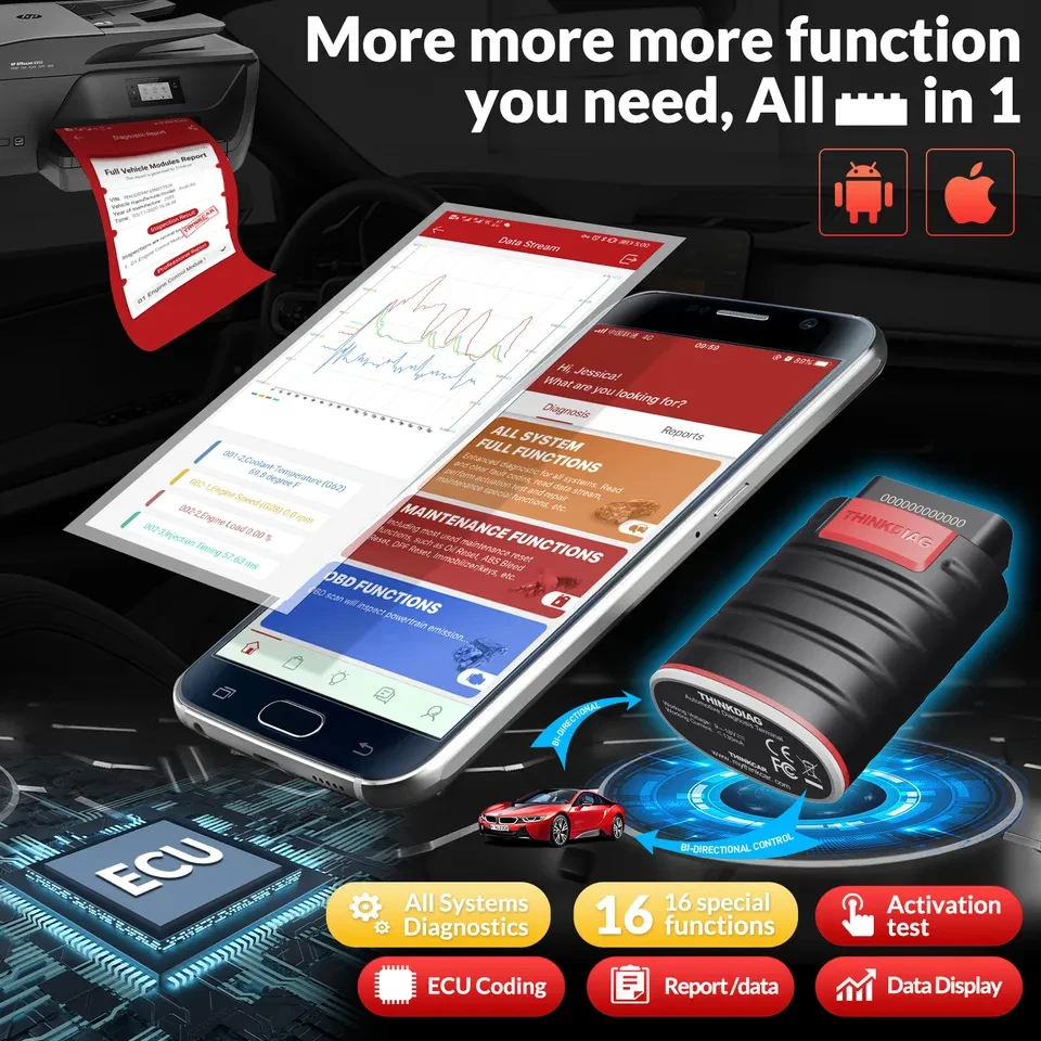 Новая версия THINKDIAG полный сервис сброса системы OBD2 диагностический инструмент автомобильный сканер Automotriz 1 ГОД бесплатное обновление