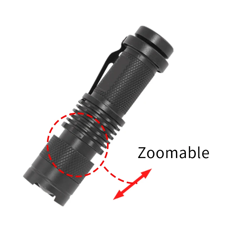 The Price Of 66g 85 Flashlights Torches Torchlight 0.066 Ipx4