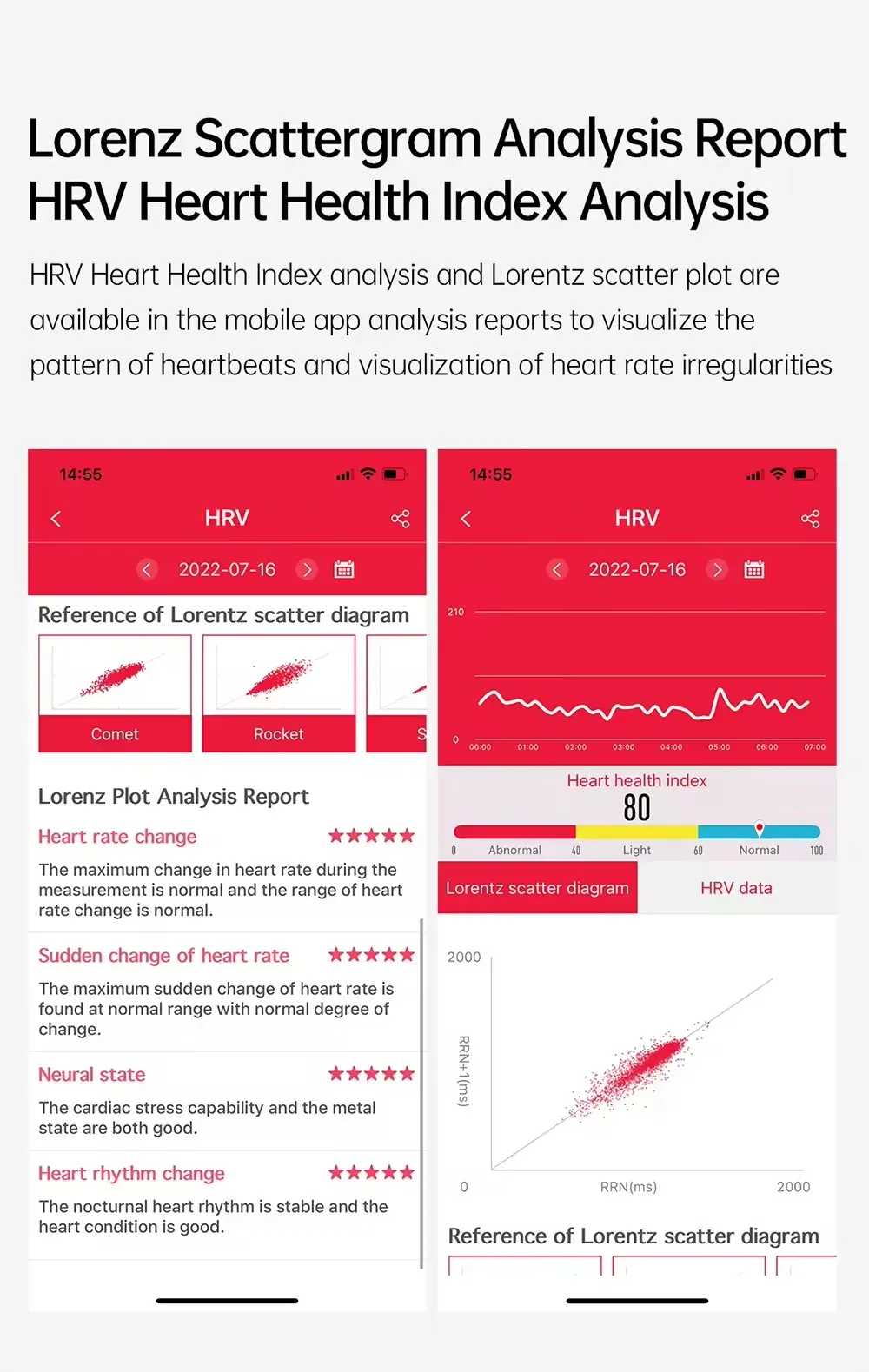 wearable devices 2.13Inch AMOLED Touch Screens Men Sport 4G WiFi GPS Android Smart Watch Phone Android Watch