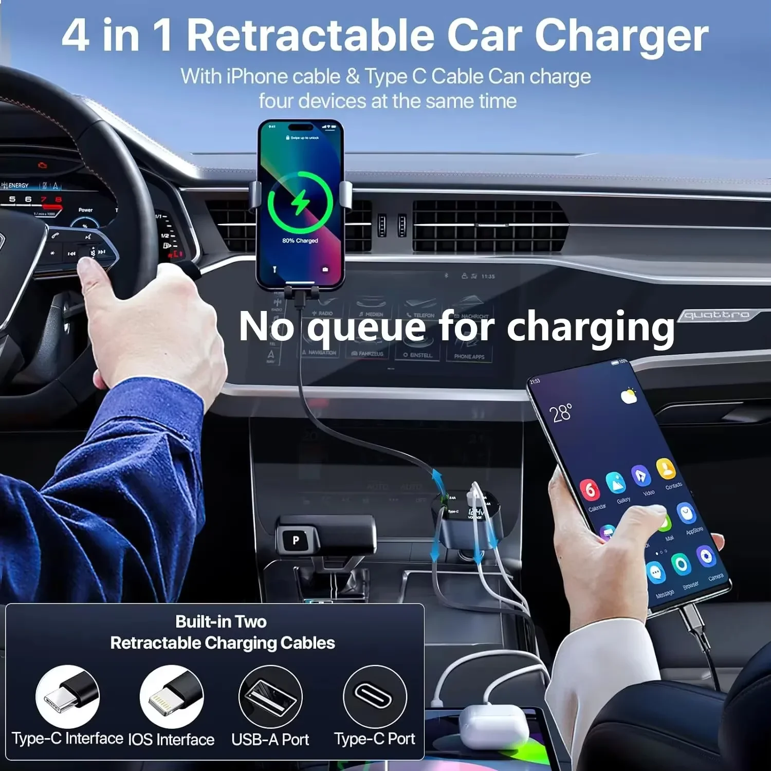 Fast Phone Charger cell phone with 2 Ports 2 USB Cable for Type C and iPhone, 4 in 1 Retractable Super Fast Charging Car Charger