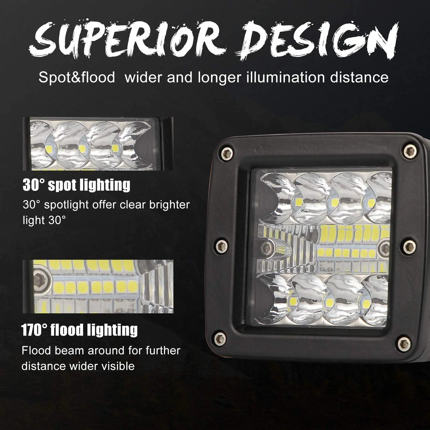 Tripcraft 48W 4.6-inch embedded LED pod fog lights for SUV 4WD trucks