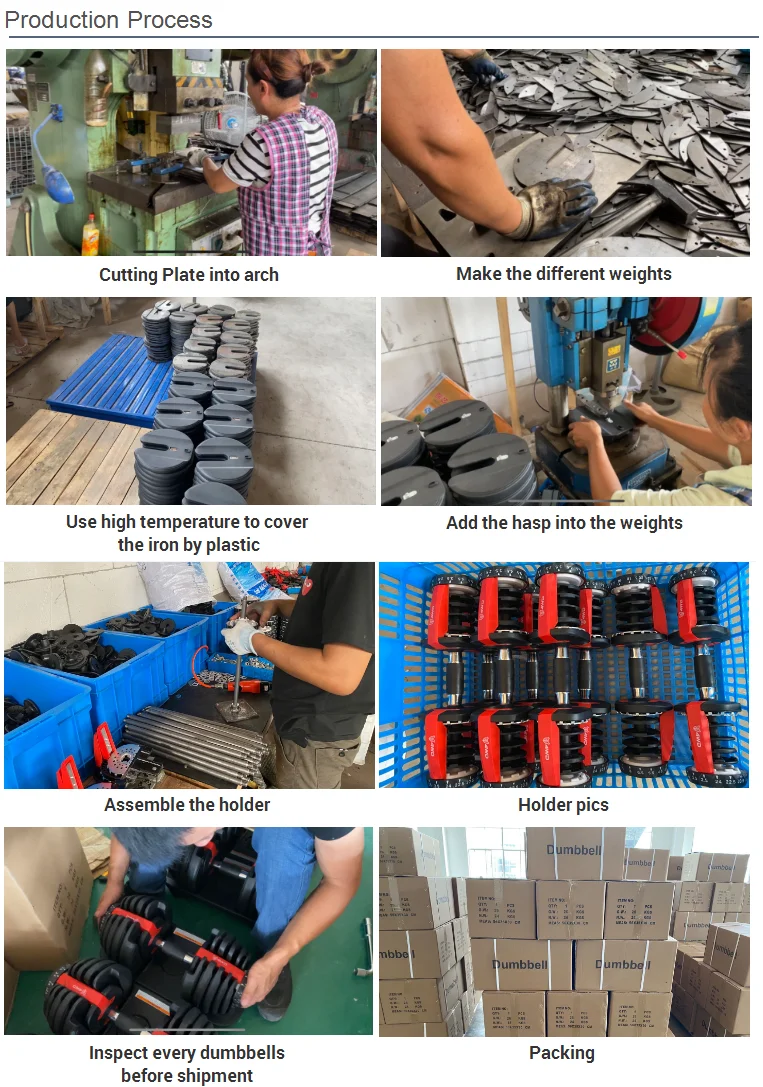 production process.png