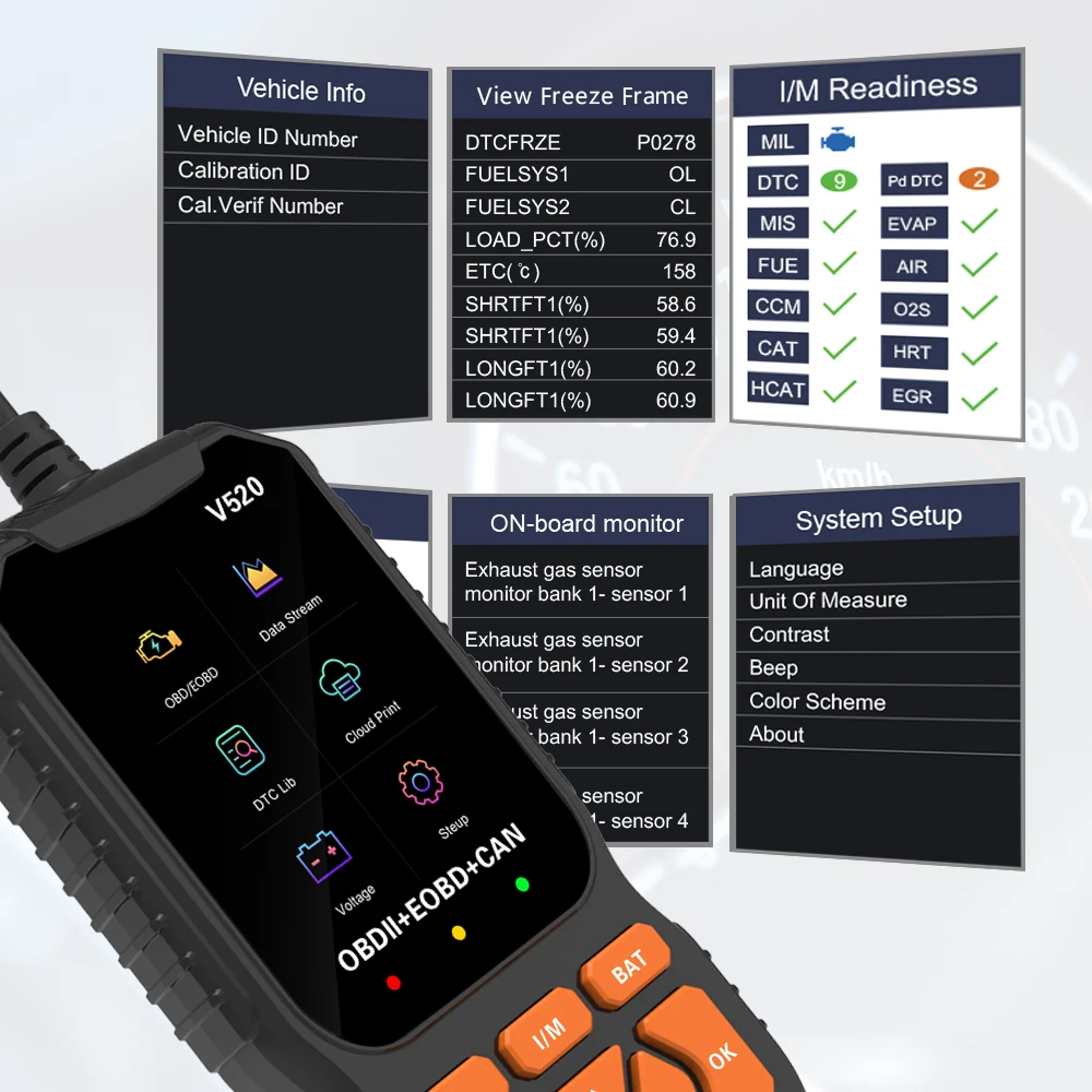 Complete Vehicle OBD2 Scan and Engine Code Reading Diagnostic Device