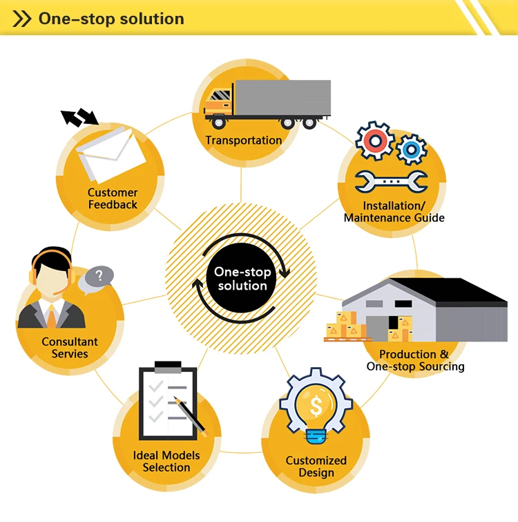 Submersible Water Tank Level Liquid Level Depth Gauge Digital Indicator Detector Sensor Probe