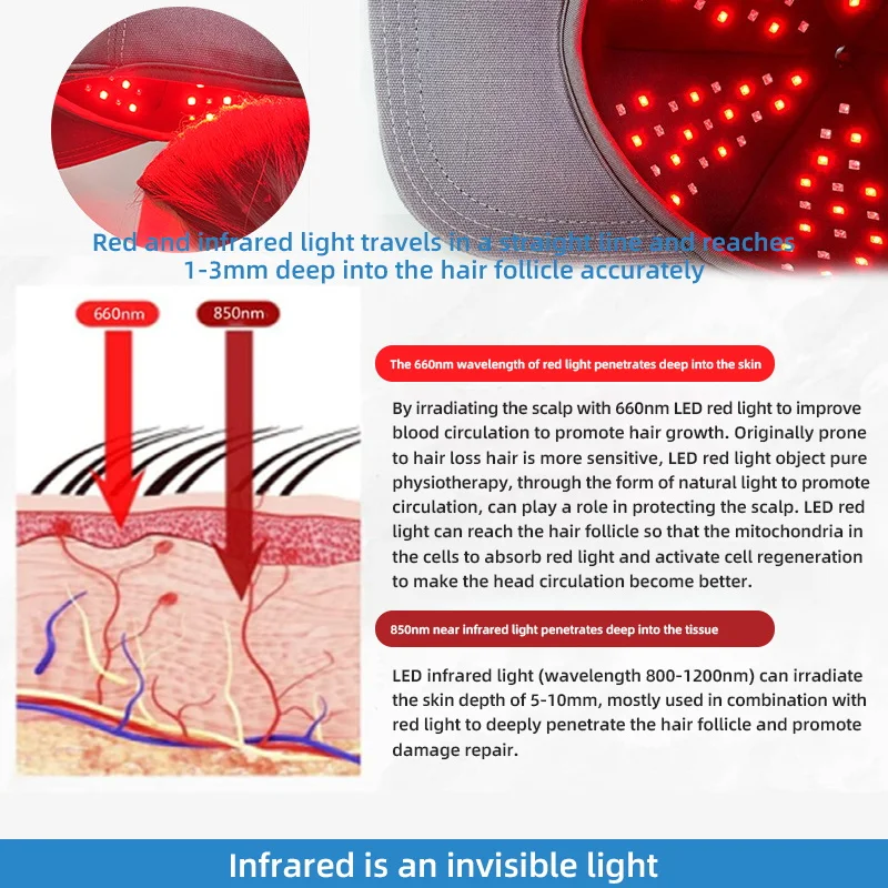 Professional hair growth cap 850nm near infrared red therapy light for home use hair loss treatment