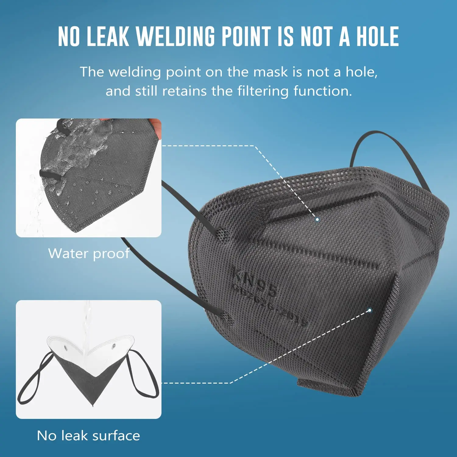 Disposable 5 ply Kn95 Mask Individually Pack With Lower Price FFP2 Kn95 Face Mask foldable white and black