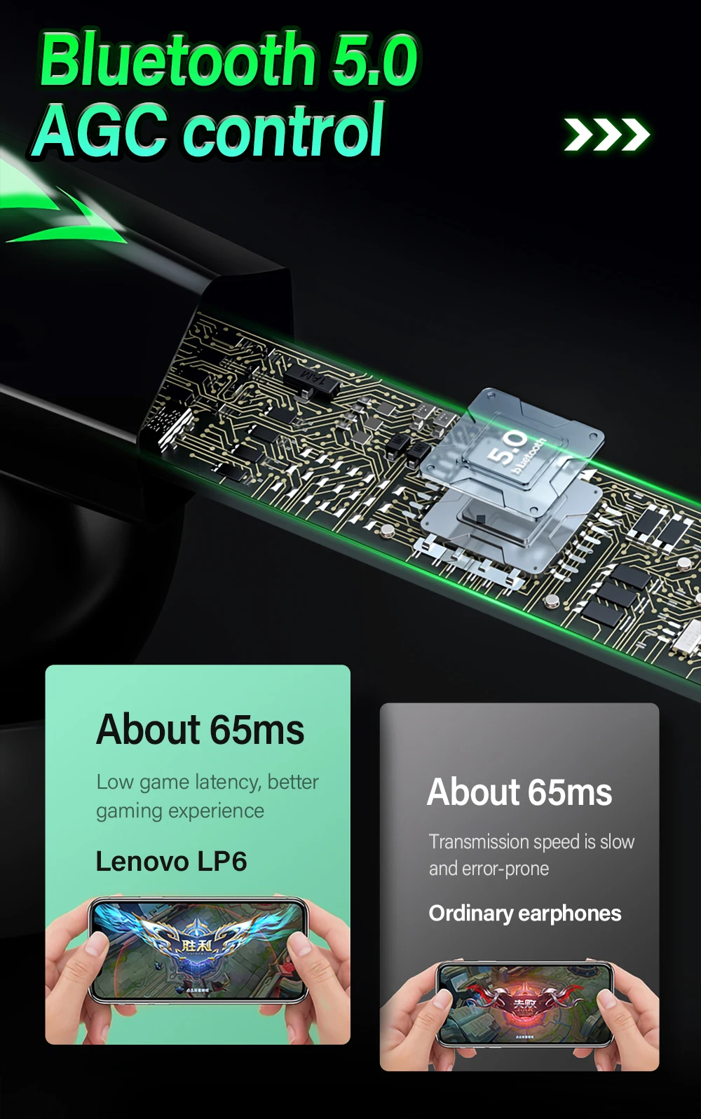 100% New Original Lenovo LP6 TWS Gaming Earphone Wireless Blue tooth Headphone With Dual Mode Headset Mic Music Earbuds