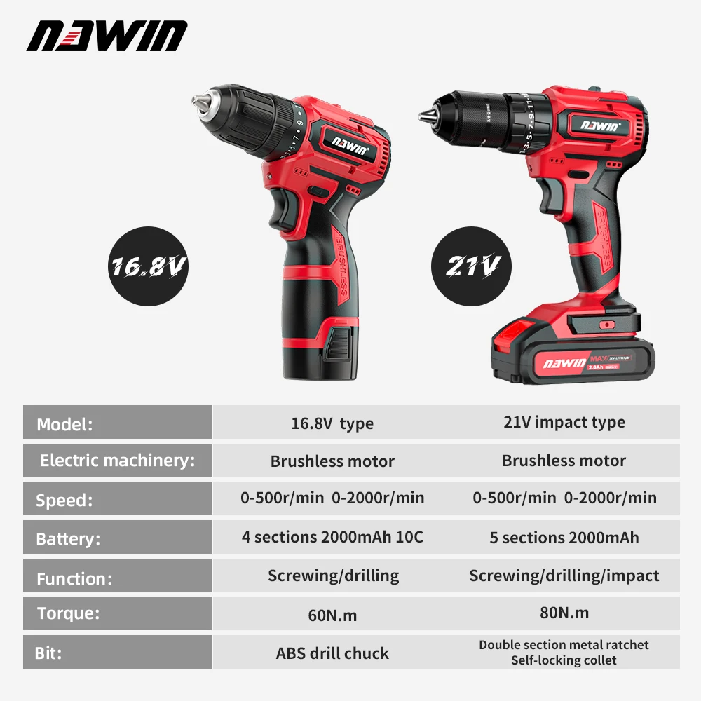 NAWIN Wholesale Industrial grade16.8V power hammer drills herramientas powerful electric drill total tools