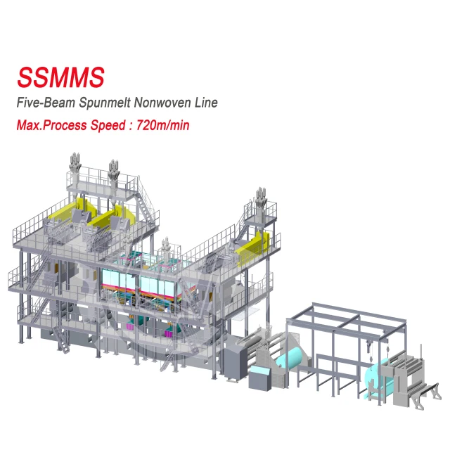 2021 ssmms fully automatic nonwovens equipment Machin machine Meltblown Fabric extrusion making machine with slitting