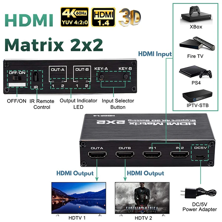  Матричный коммутатор 4K HDMI 2x2 Коммутатор 2 в выхода Разделитель с экстрактором EDID и ИК-пультом дистанционного управления