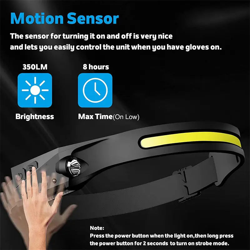 Head Torch rechargeable Silicone gel Band induction Head Lamp LED Fishing Running Hiking Headlamp Headlight