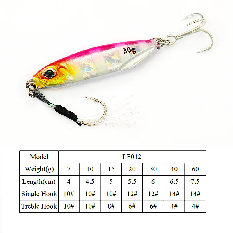NEW 7g 10g 15g 20g 30g 40g 60g Slow Jigging Lures Isca Metal jig Luminous DUO Iron Plate Sinking lead Fishing Lure