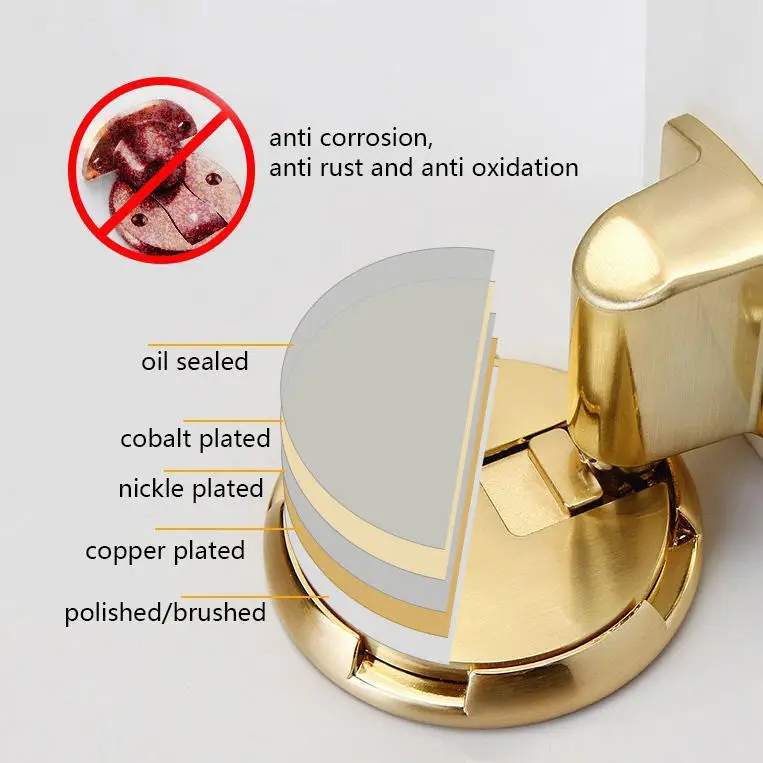 Self Adhesive Portable Heavy Duty Floor Mounted Wooden Door Stopper High Quality Modern Security Antique Brass Door Stop