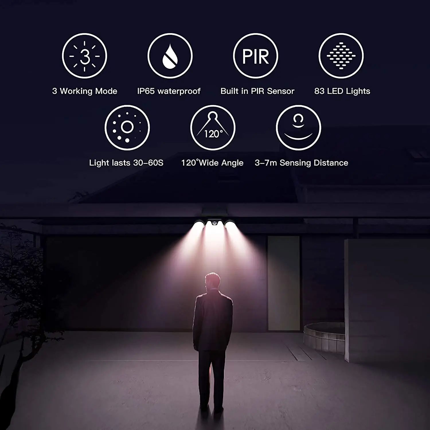  Solar Security Light Outdoor 3 Head 83LED Adjustable Motion Sensor