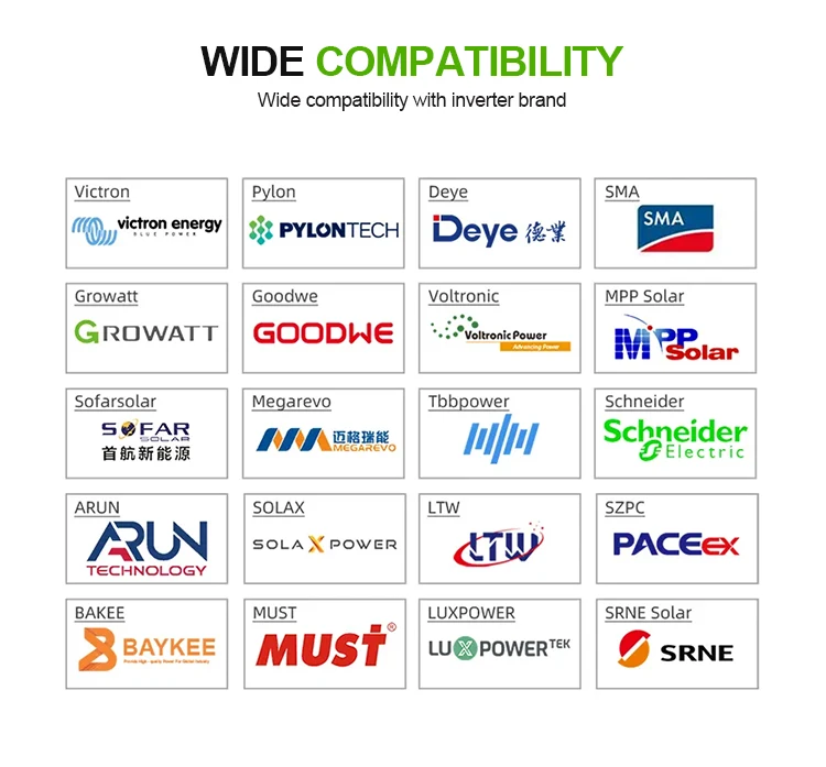 LVFU Lifepo4 battery 10kwh5kwh 48v 51.2v wall Solar Battery Home Power for Energy Storage