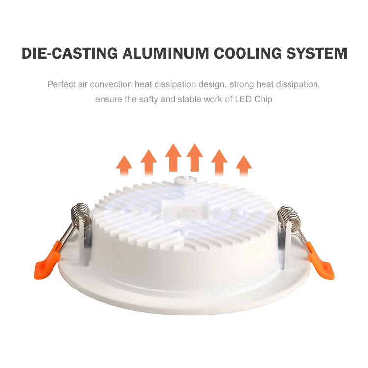 Office Bedroom Kitchen Classroom Indoor 5W 7W 9W 12W 15W 18W Led Panel Light 24w Ceiling Lamp