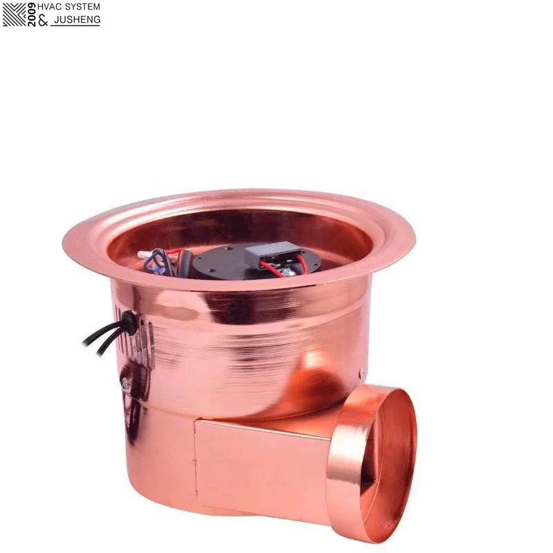 Выхлопной двигатель для барбекю, сертификация CE