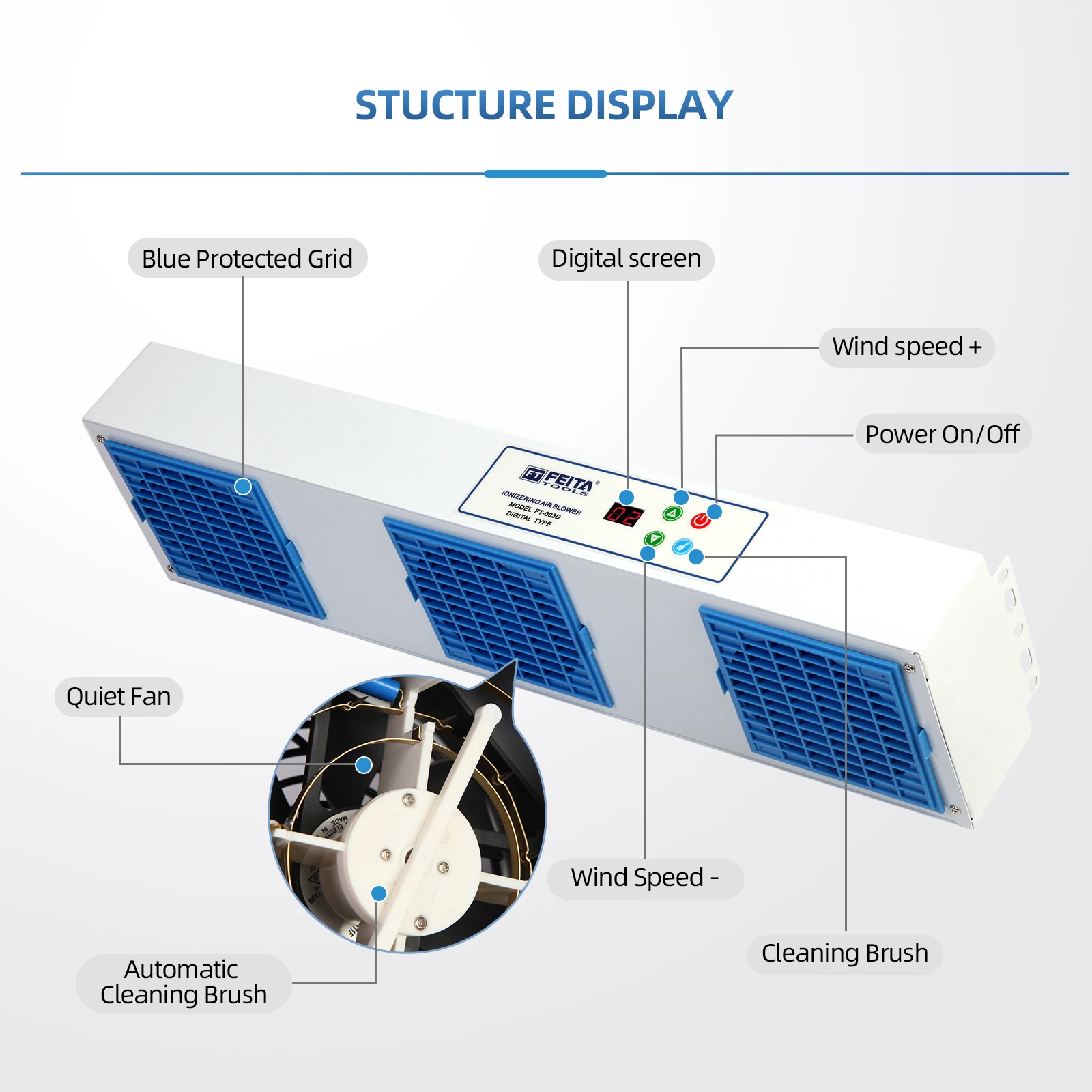 FEITA-003D ion fan new clean anti-static ion fan ESD ion generator static eliminator anti-static fan