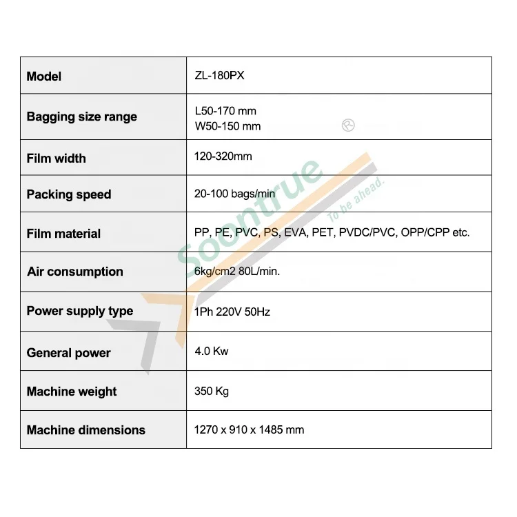 10 head multihead weigher dry beef poultry pork chicken fish jerky food vertical packaging machine