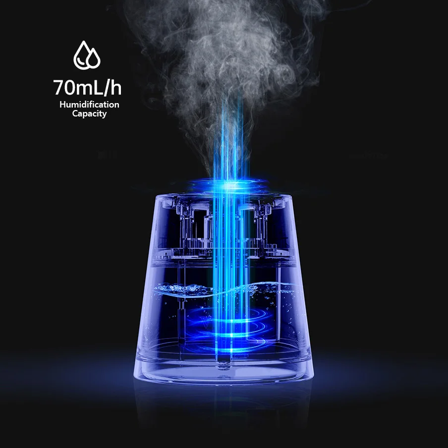 500ml портативный мини ультразвуковые увлажнители воздуха 2000mA USB перезаряжаемые Автомобильный