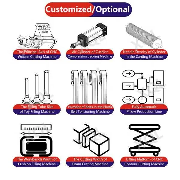China Professional polyester fiber filling machine/filling fiber  Machine/pillow cushion machine fiber making machine