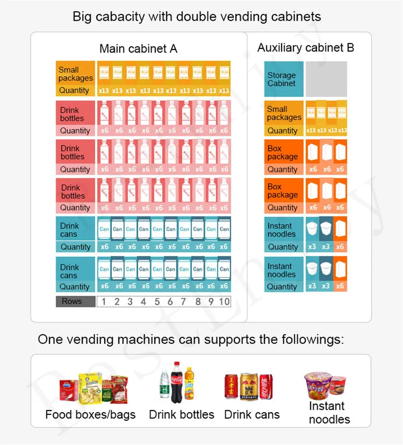 Fresh Flower Combo Pharmacy Vending-Machine-For-False-Lashes Large cafe Coffee Nes Conveyor Frozen Vending Machine Drink Bottles