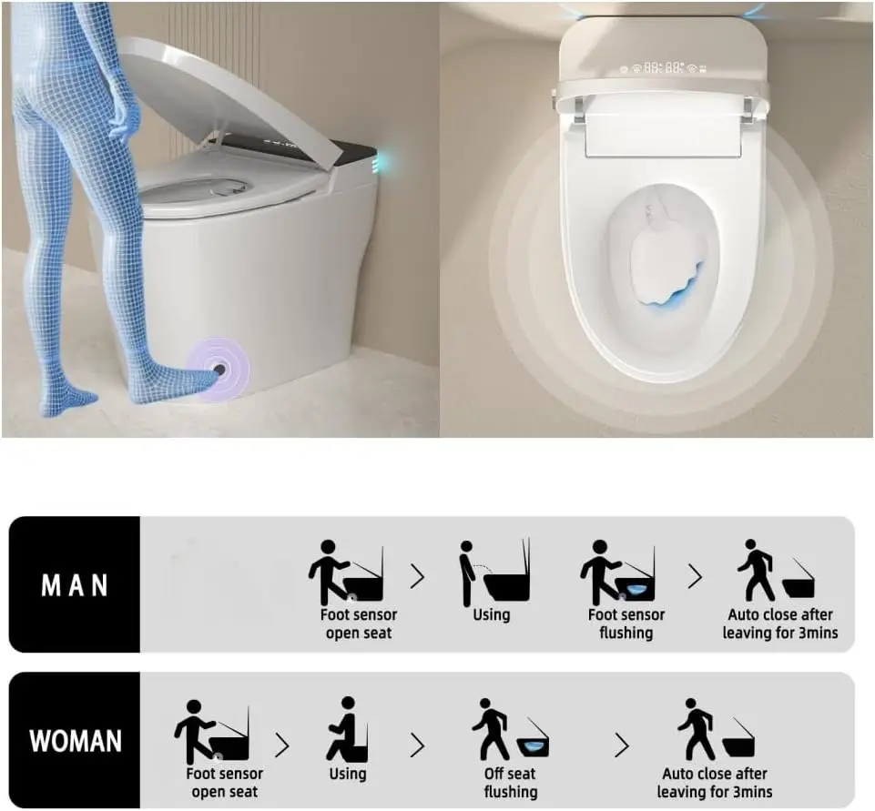 Modern North America Elongated Smart Toilet Bidet Remote Control Foot Sensor Floor Mounted Sanitary Ware Automatic