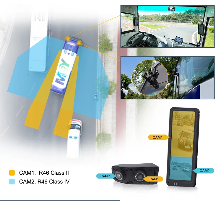 12.3 Inch HD Electronic Rear View Monitor Double Dual Lens Side View Blind Camera Bus Side Mirror