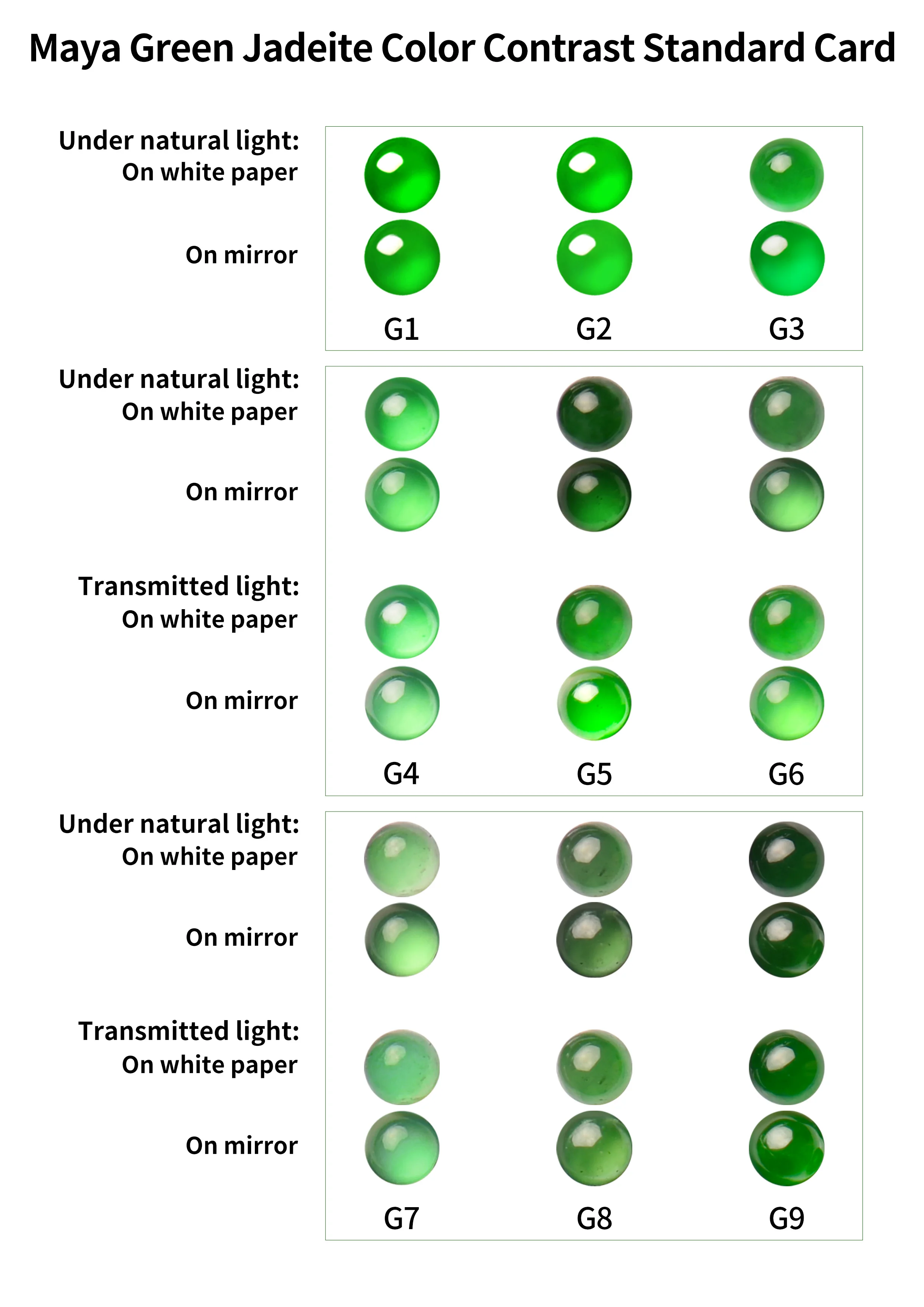 Certified Jadeite Buddha Pendant Green Jadeite Star-Shaped Charm High Quality Natural Stone 2ct Weight