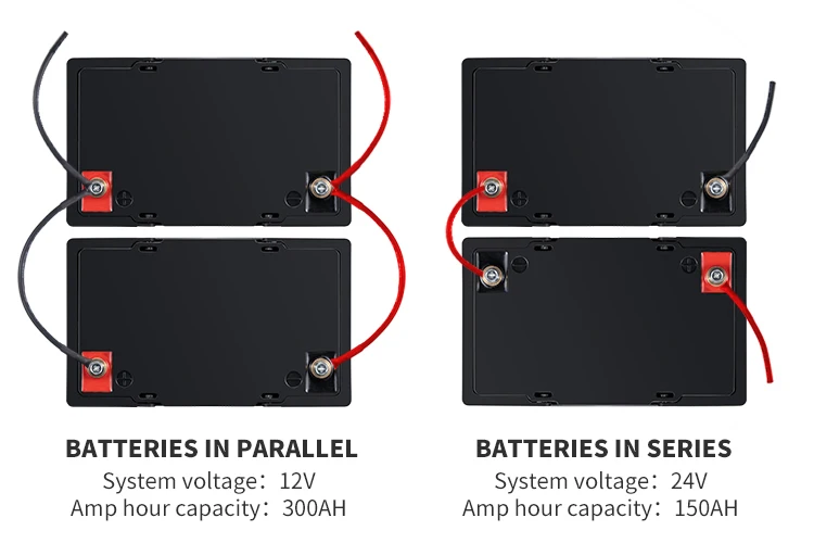 Lightweight Deep Cycle BMS Safety 4WD 12V 150Ah LiFePO4 Lithium Iron Phosphate Battery