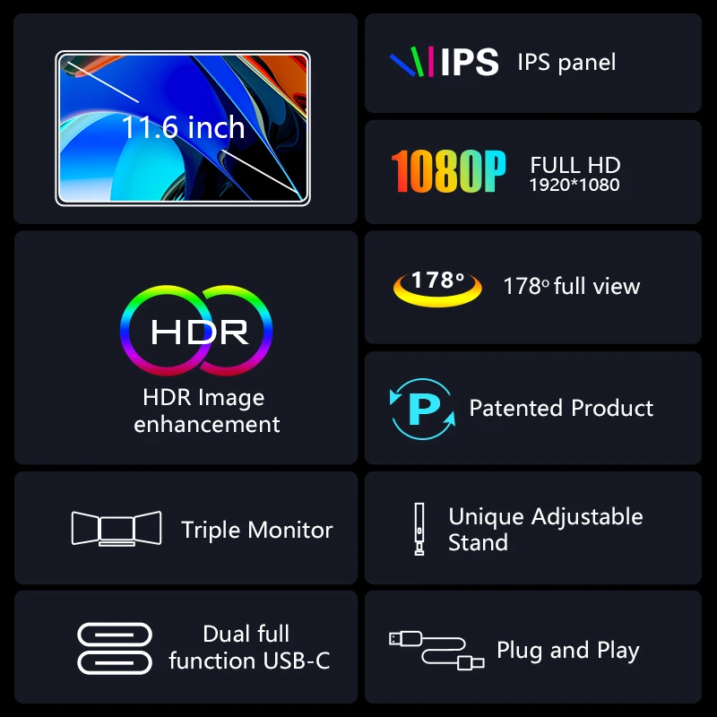 Portable Monitor Laptop Screen Extender 11.6 Dual Display FHD IPS Monitor Extender for Compatible with 13-16' Mac PC/Notebook