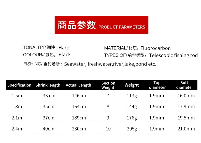 Amazon Hot Sale 1.5/1.8/2.1/2.4m Mini Sea Fishing Rod Portable Fly Carbon Fishing Rod