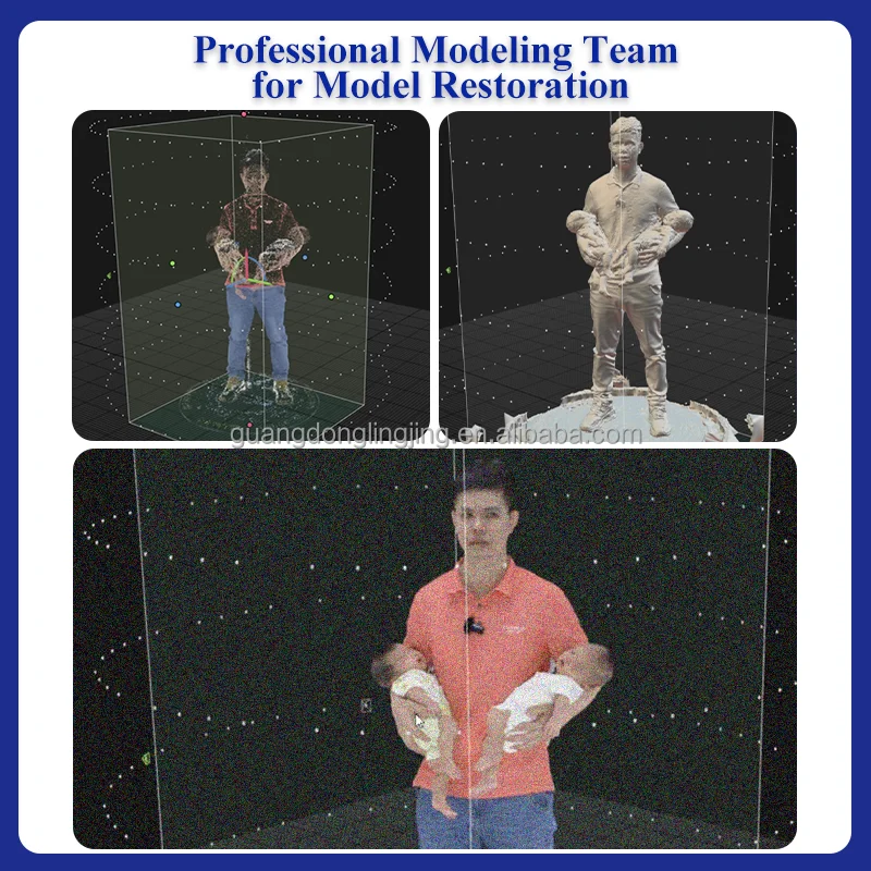 Fully Automatic Simple Operation High-Efficient Rotate Shooting 1s scan time 3D Portrait Scanner for Real Detail Mannequin