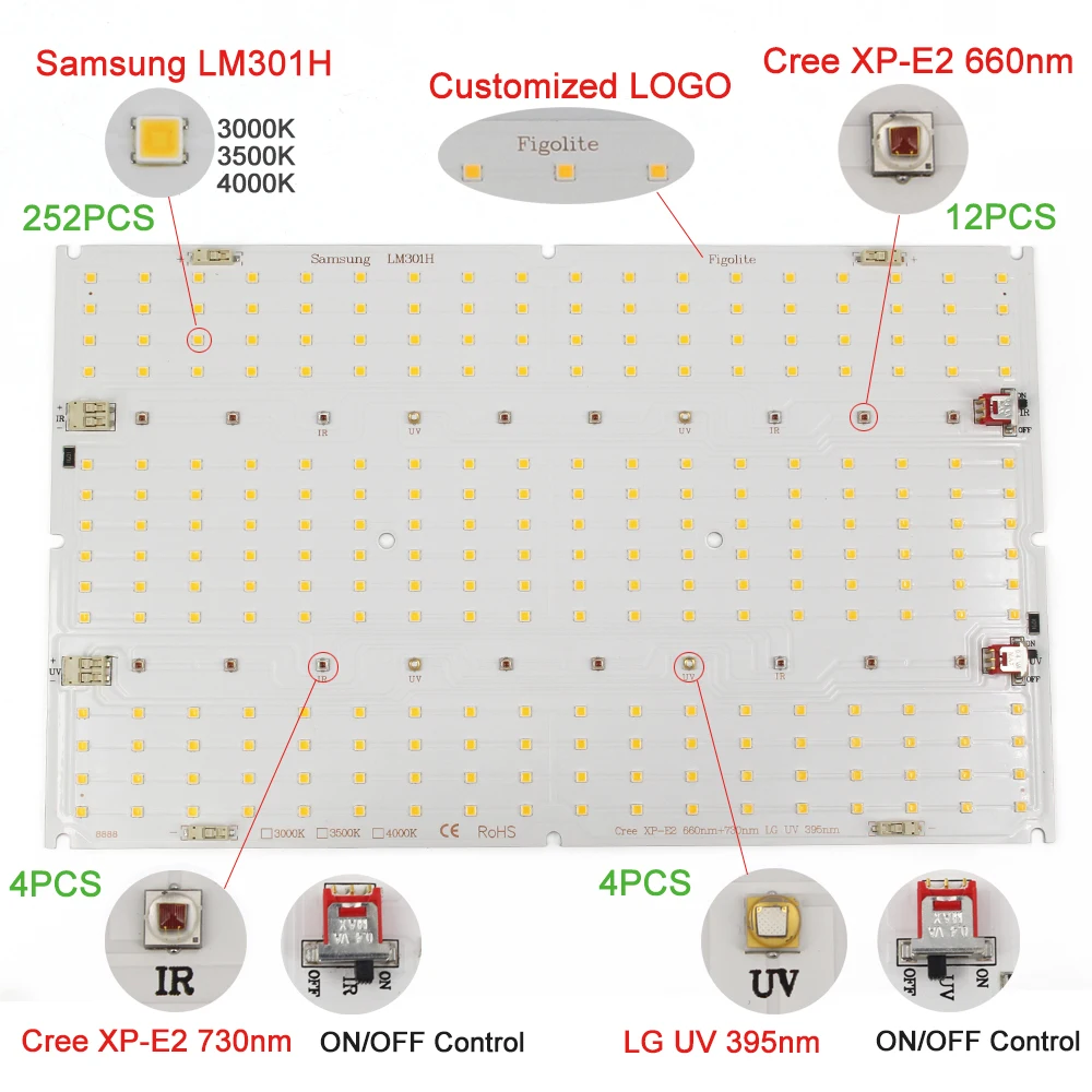 Figolite V5 QB272 480W Samsung lm301h микс creexpe 660nm 730nm УФ full spectrum LED полный спектр светодиодов