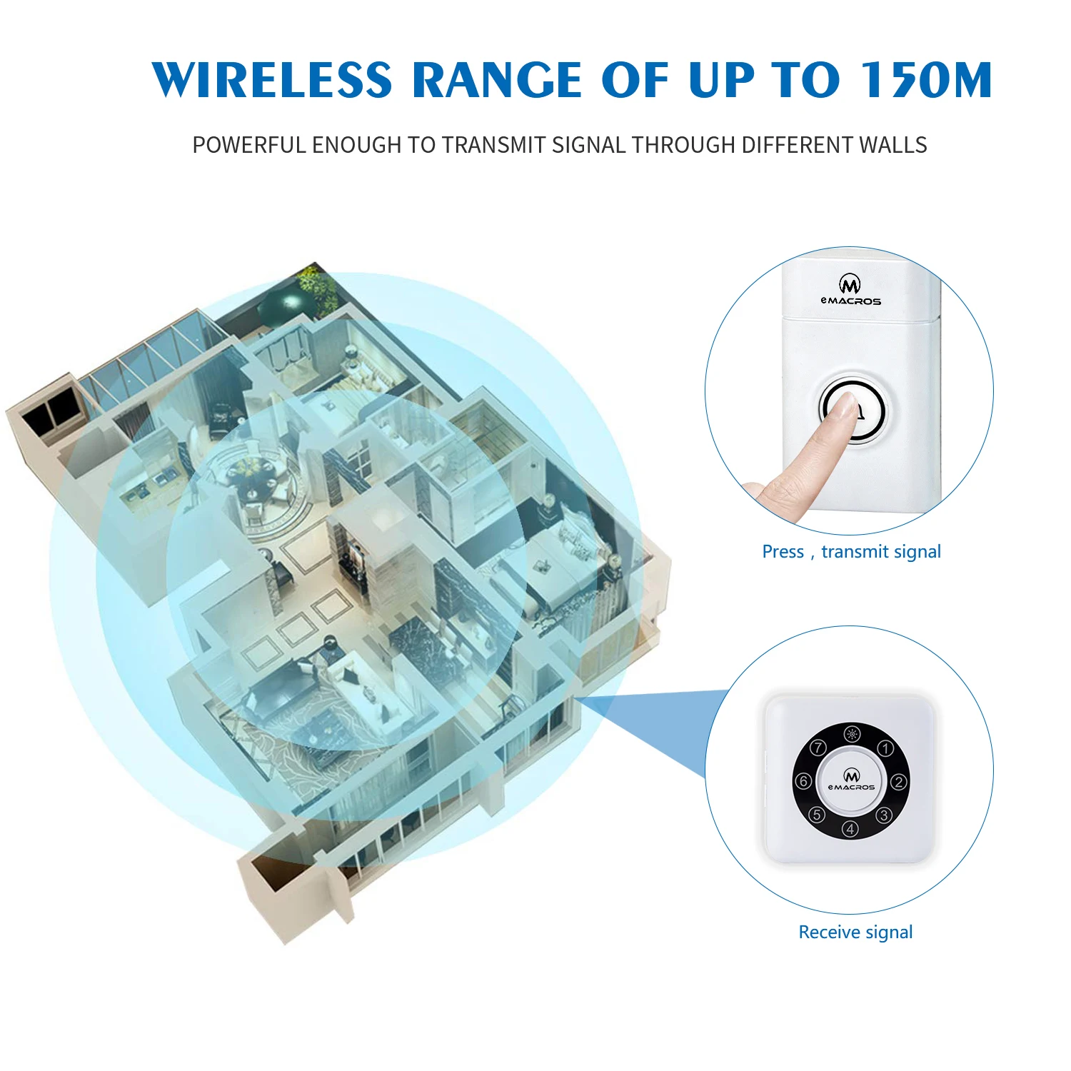 Wireless Driveway Alarm Magnetic Door Sensor Anti Theft Windows Alarm Door Security Alarm