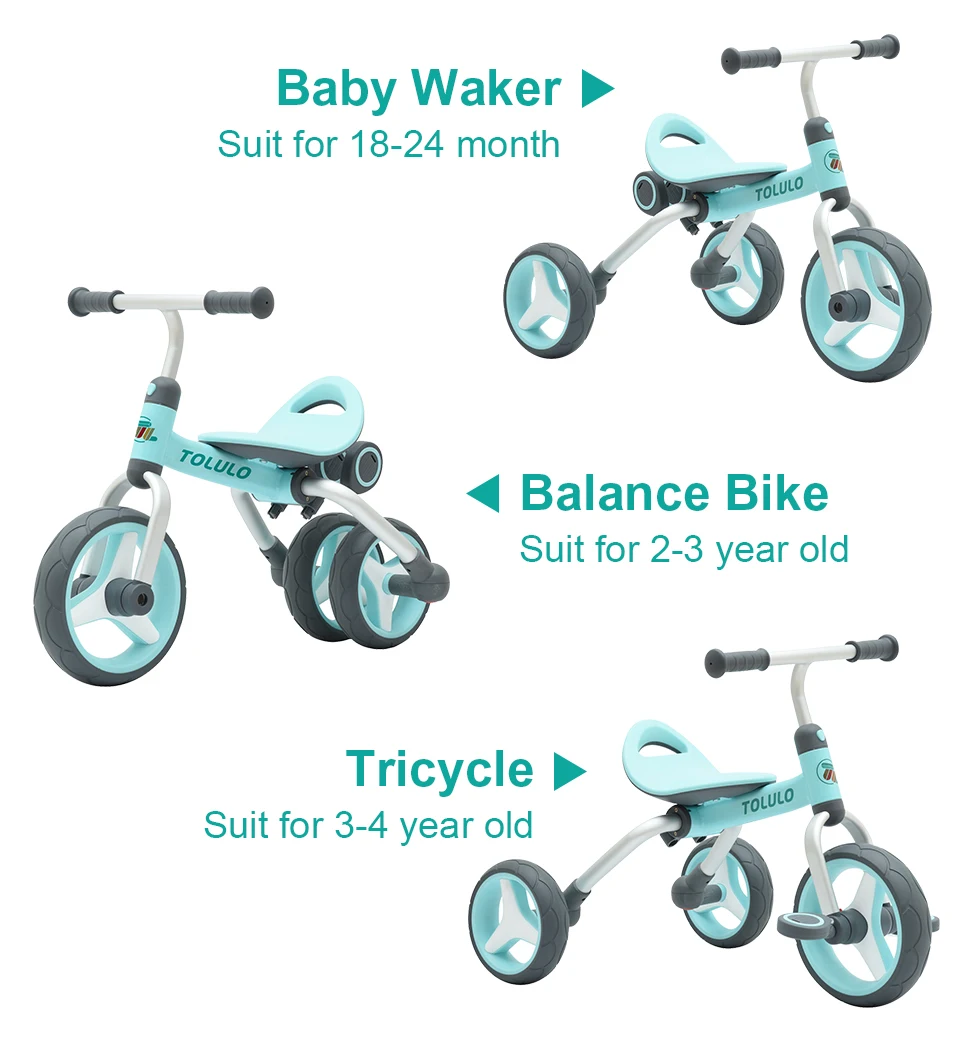 Simple Style Children Baby 3in1Tricycle 3 Wheels Aluminum Walkers Ride on Toy Boy Trike for Toddler Kids